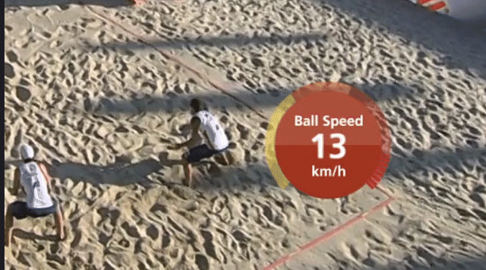 Beach volleyball — live Ball Speed AR graphic on the sand
